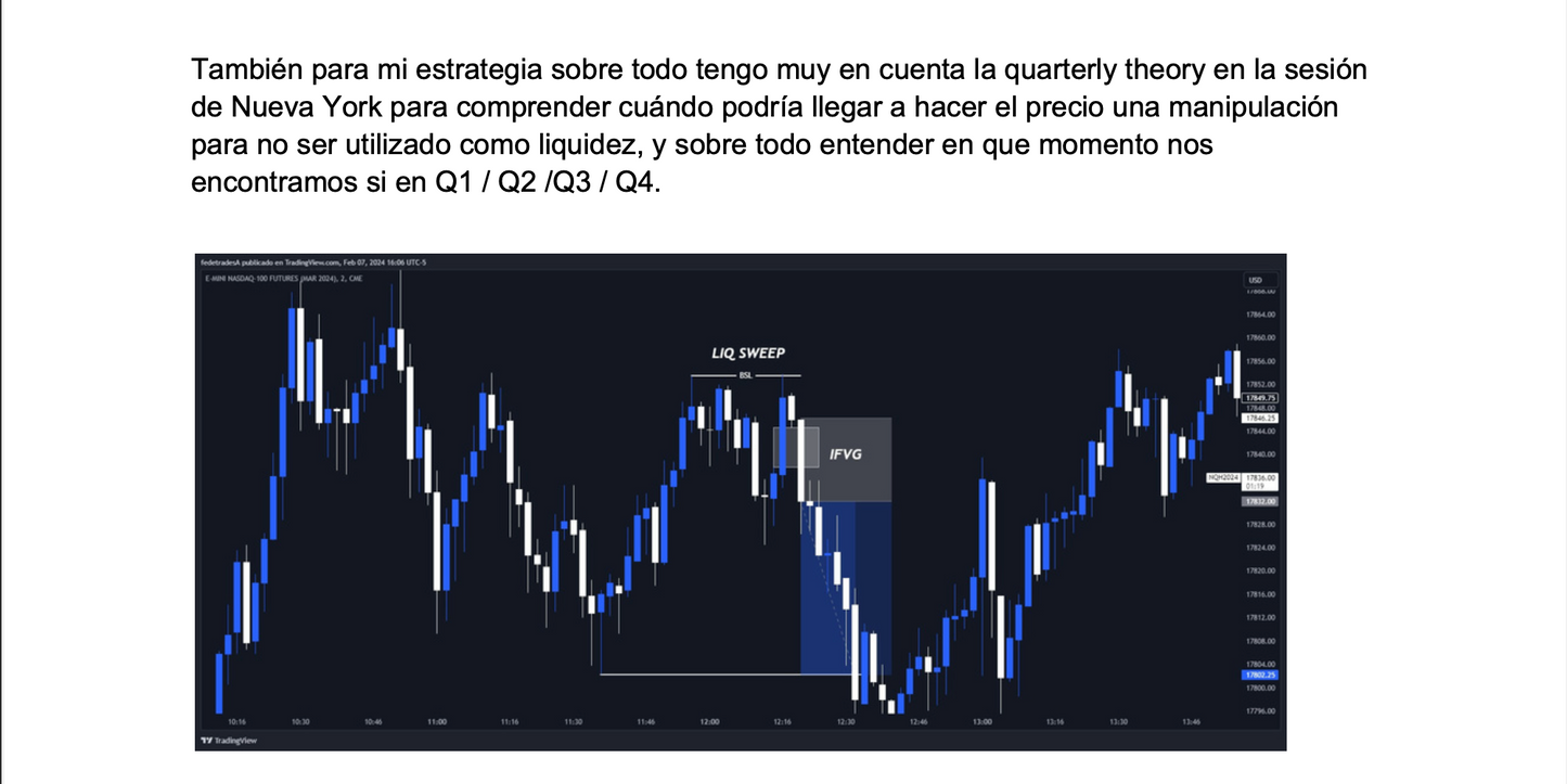 Guia De 0 A Tu Primer Retiro: El Bootcamp De 30 Dias Para Lograr Retirar Tus Primeros US$2.000