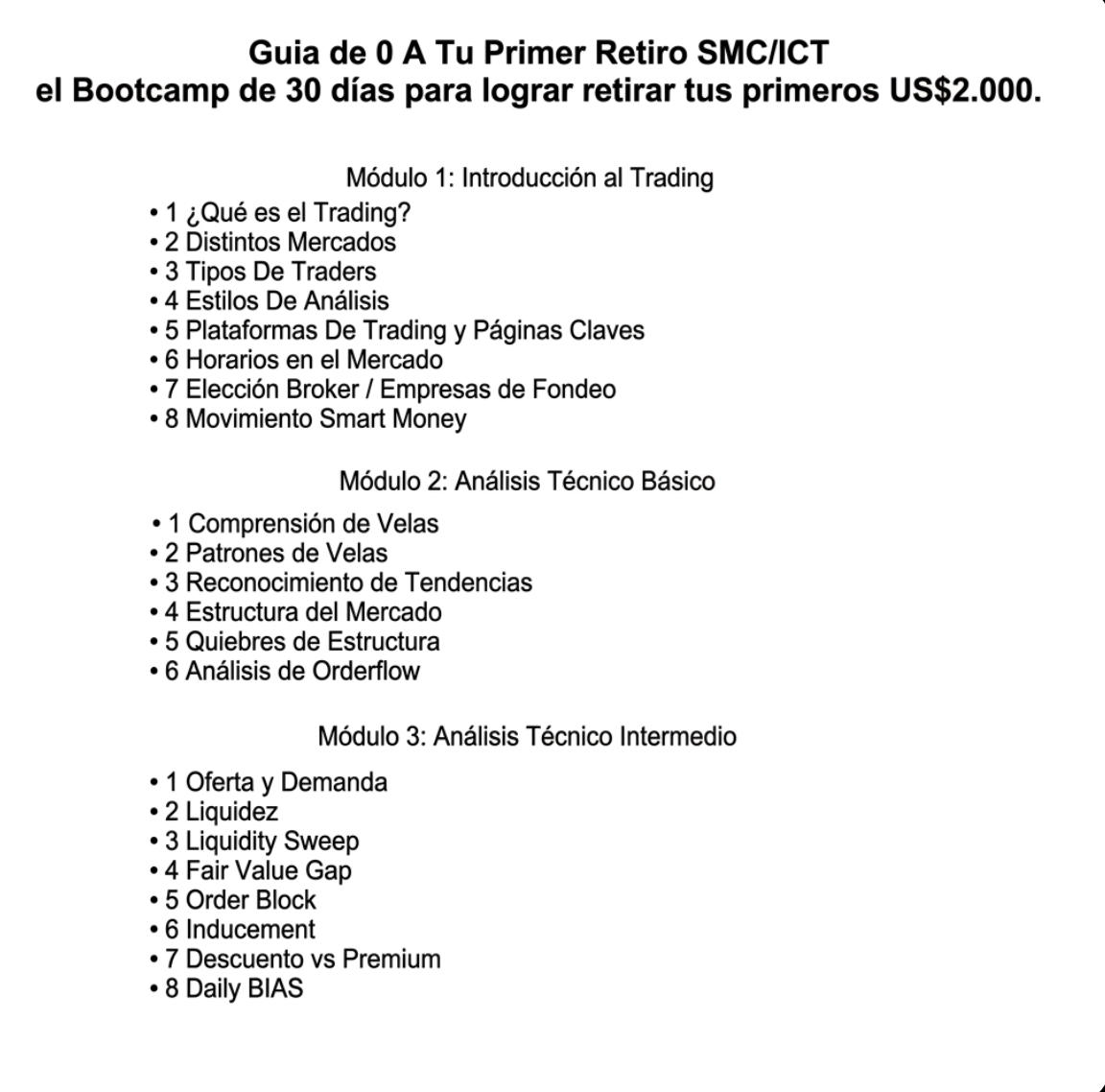 Guia De 0 A Tu Primer Retiro: El Bootcamp De 30 Dias Para Lograr Retirar Tus Primeros US$2.000